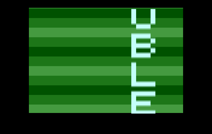 Double Click Draw