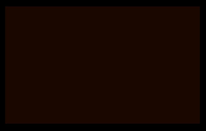 VDH5