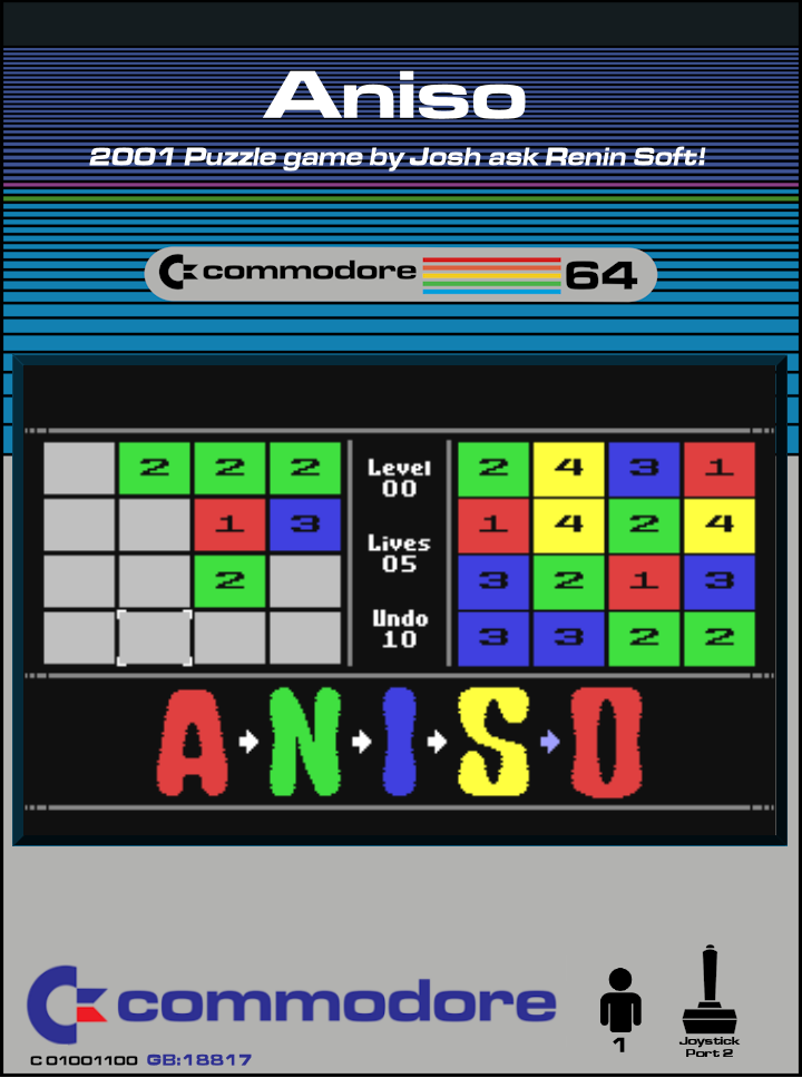 Aniso