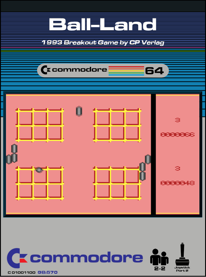 Ball-Land