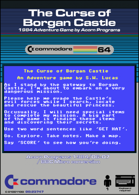 The Curse of Borgan Castle
