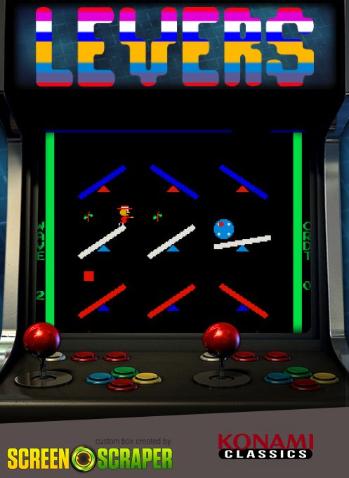Levers