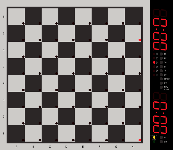 Elite Avant Garde (model 6081)