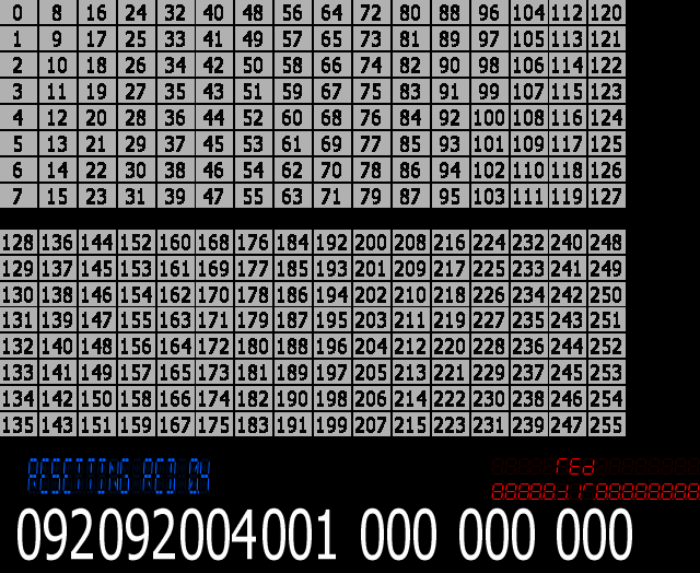 unknown Barcrest MPU4 'RED 0.4' (MPU4) (bootleg)