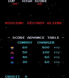 Macro-Cosm Wars (bootleg of Galaxian)