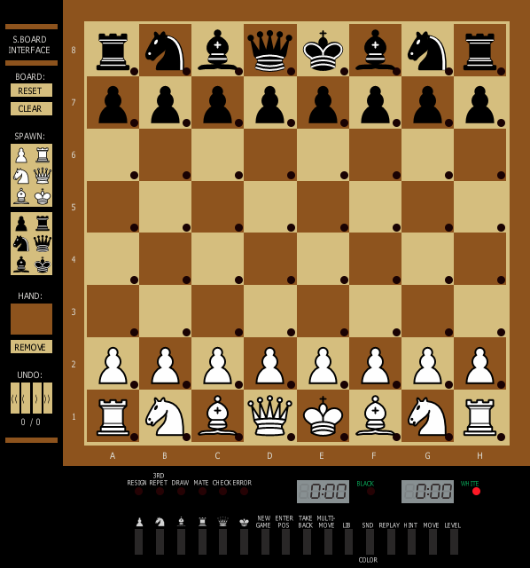 Sphinx Commander (v2.00)