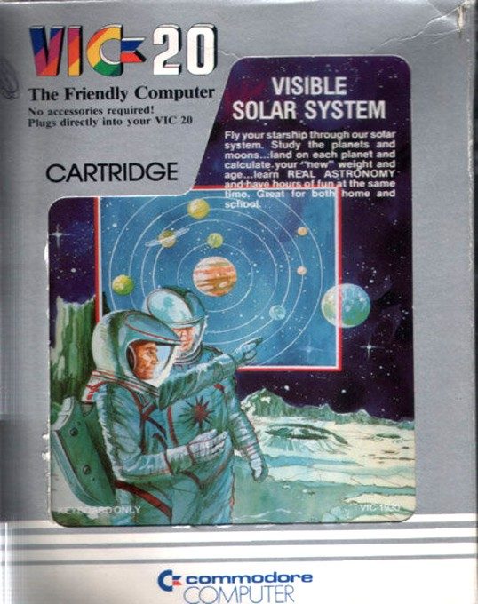 Visible Solar System